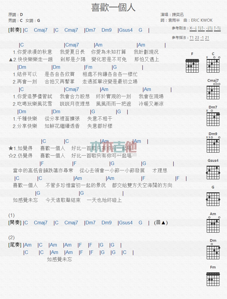 喜歡一個(gè)人-陳奕迅-圖片吉他譜-1